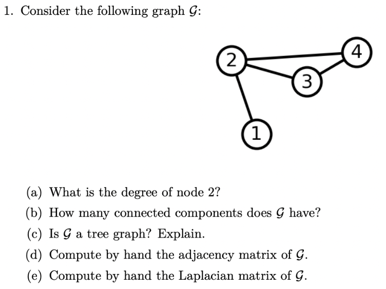 Please help solve clearly. 1. Consider the