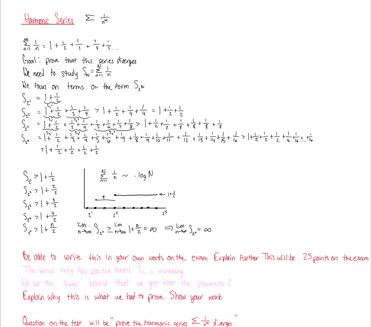 I want it simply and clean answered Harmonic