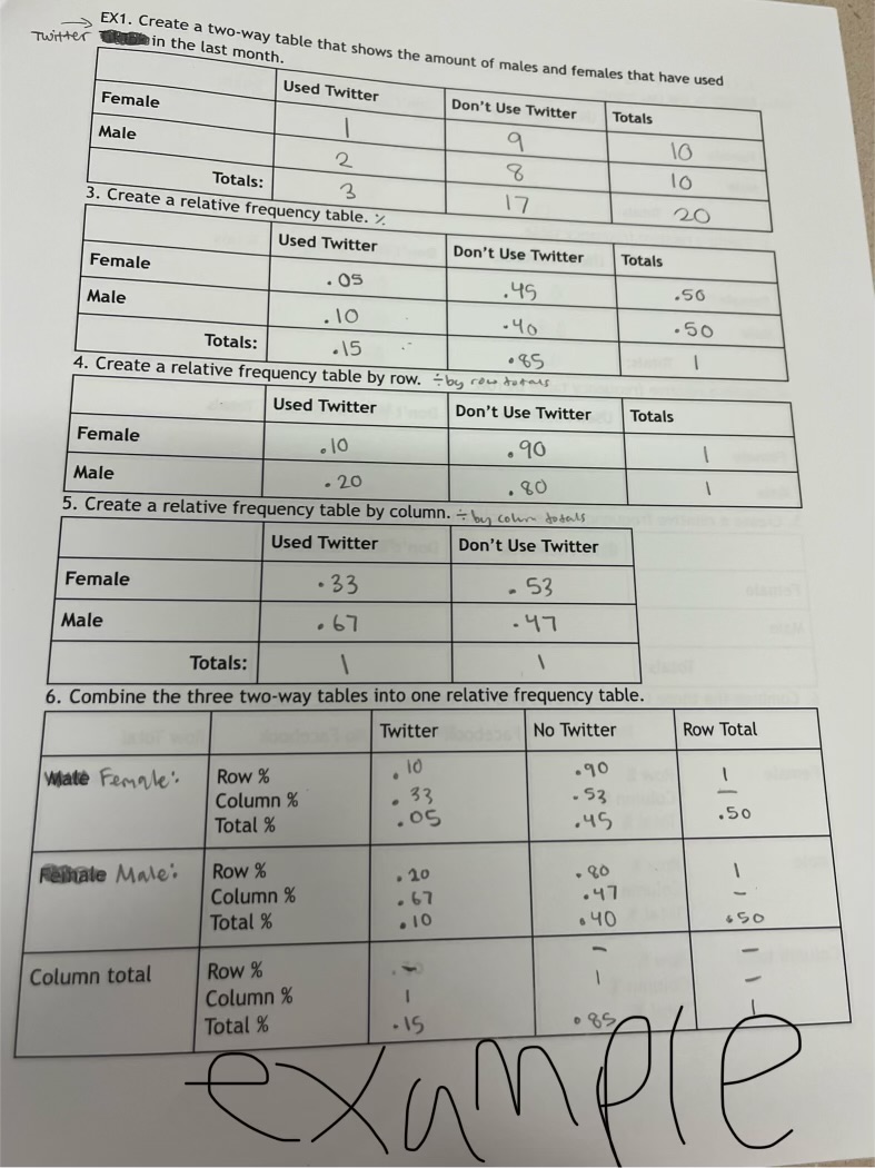 Snapchat in the last month. 2. Create a two-way