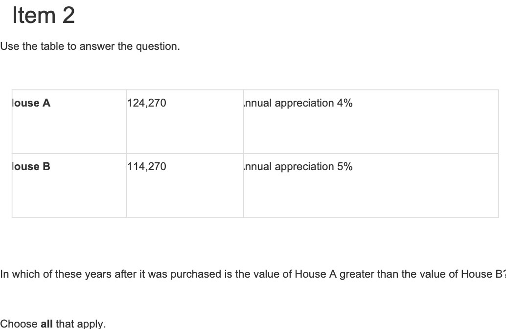 Item 2 Use the table to answer the question.