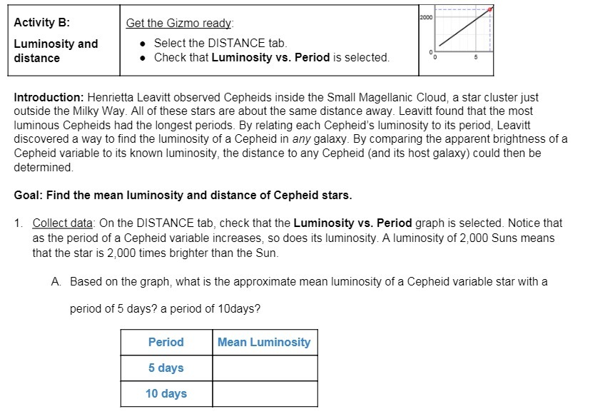 Activity B: Get the Gizmo ready: Luminosity and 0