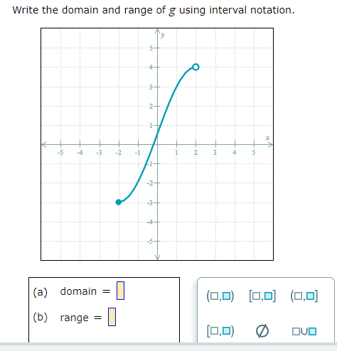 question 1 For each graph below, state whether it
