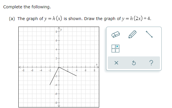 question 1 For each graph below, state whether it