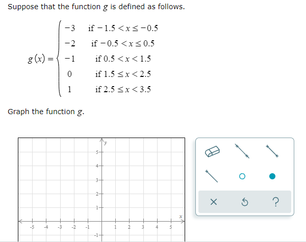 question 1 For each graph below, state whether it