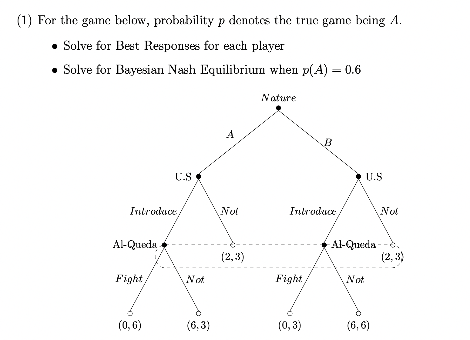 (1) For the game below, probability p denotes the