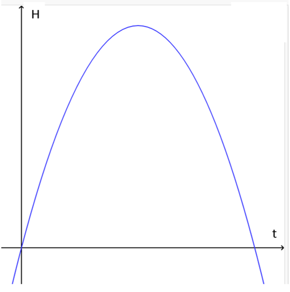 Eja is a volcano is Iceland. During a recent