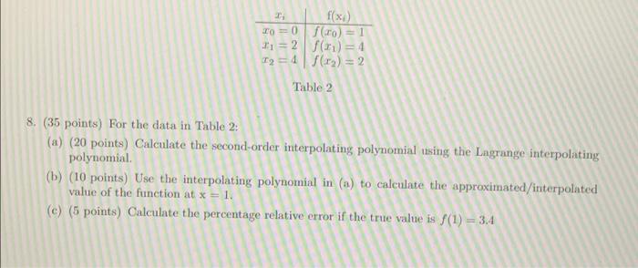 (( x ) f(ro) = 1 Table 2 8. (35 points) For the