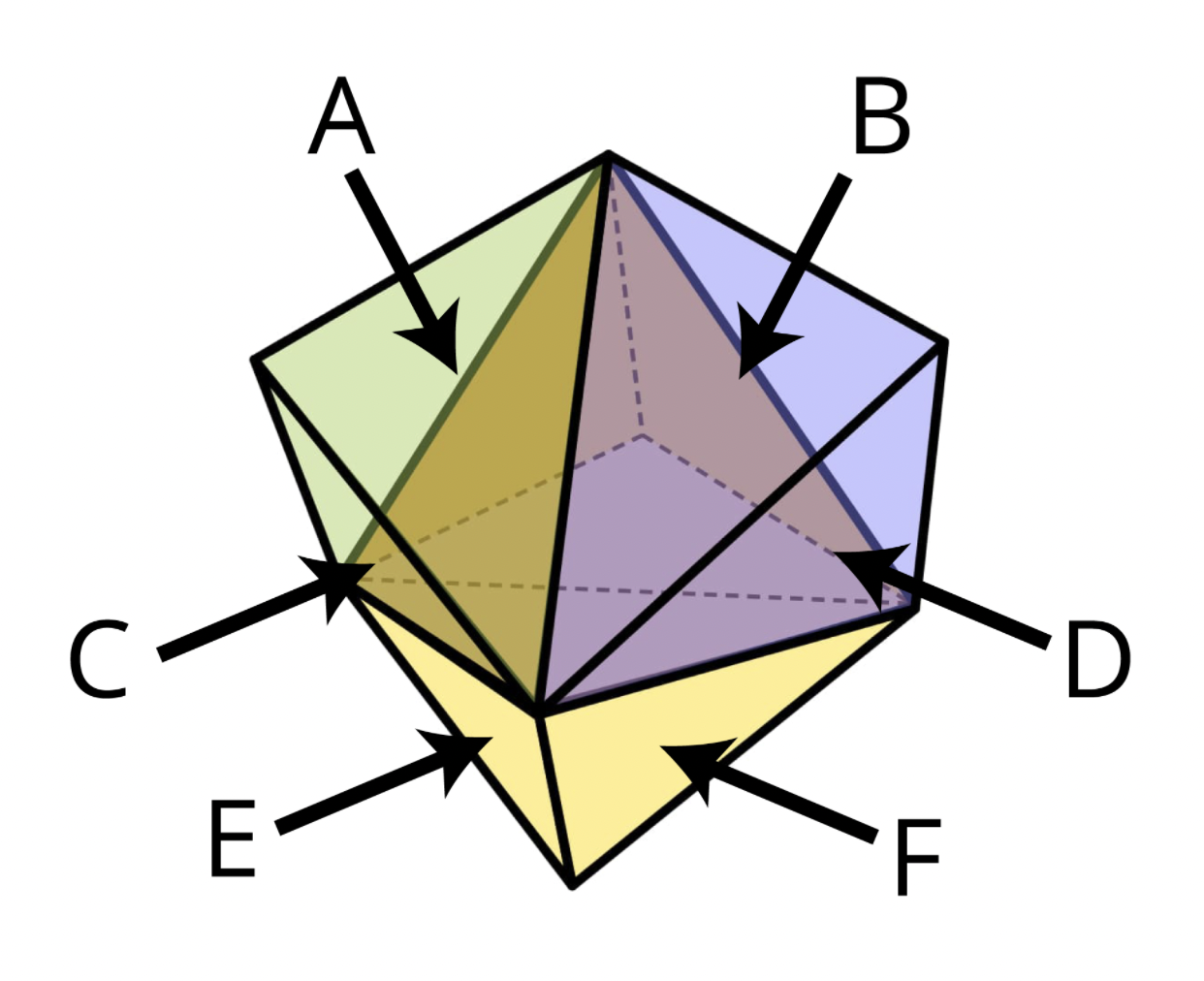 If I am gluing faces of this shape together in 4D