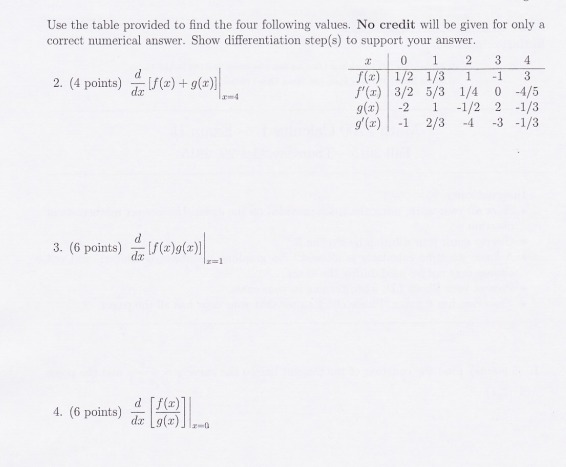 Answer in detail; Use the table provided to find