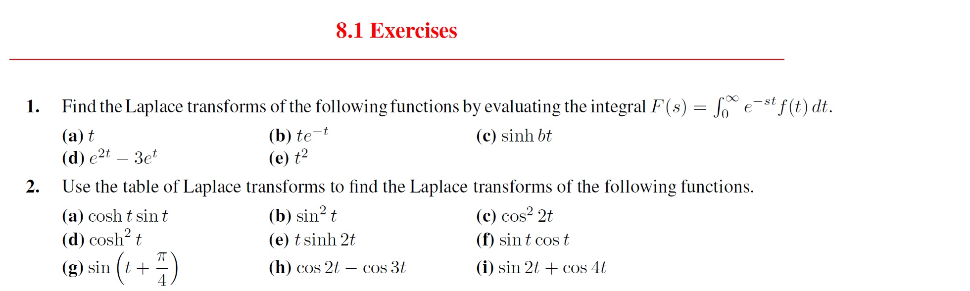 La Place Transformations Table of La Place