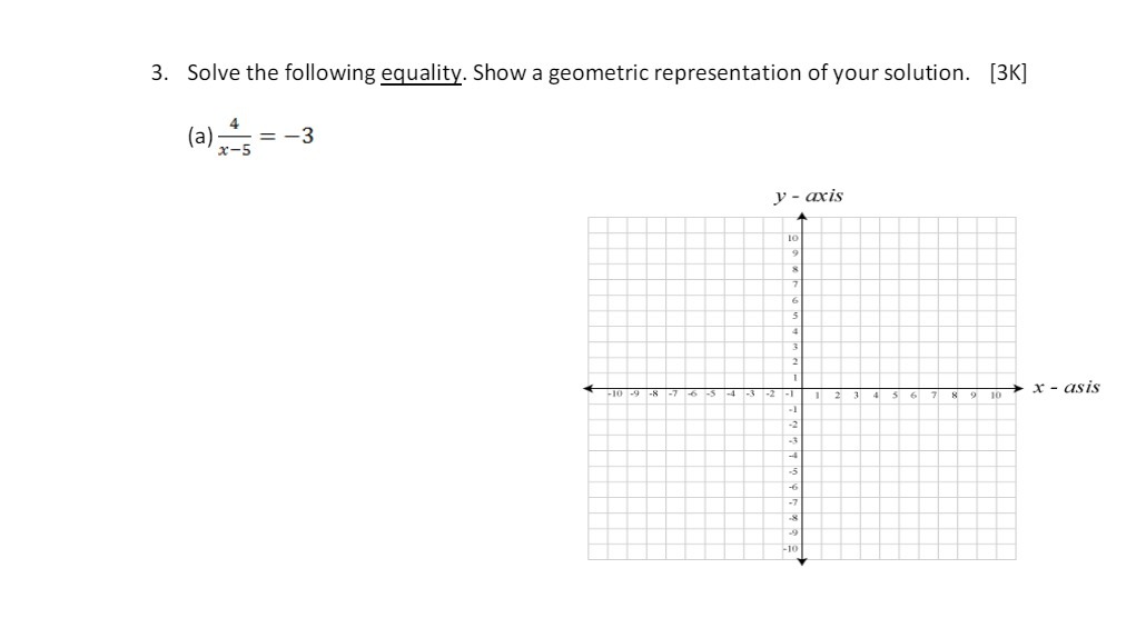 3. Solve the following equality. Show a geometric