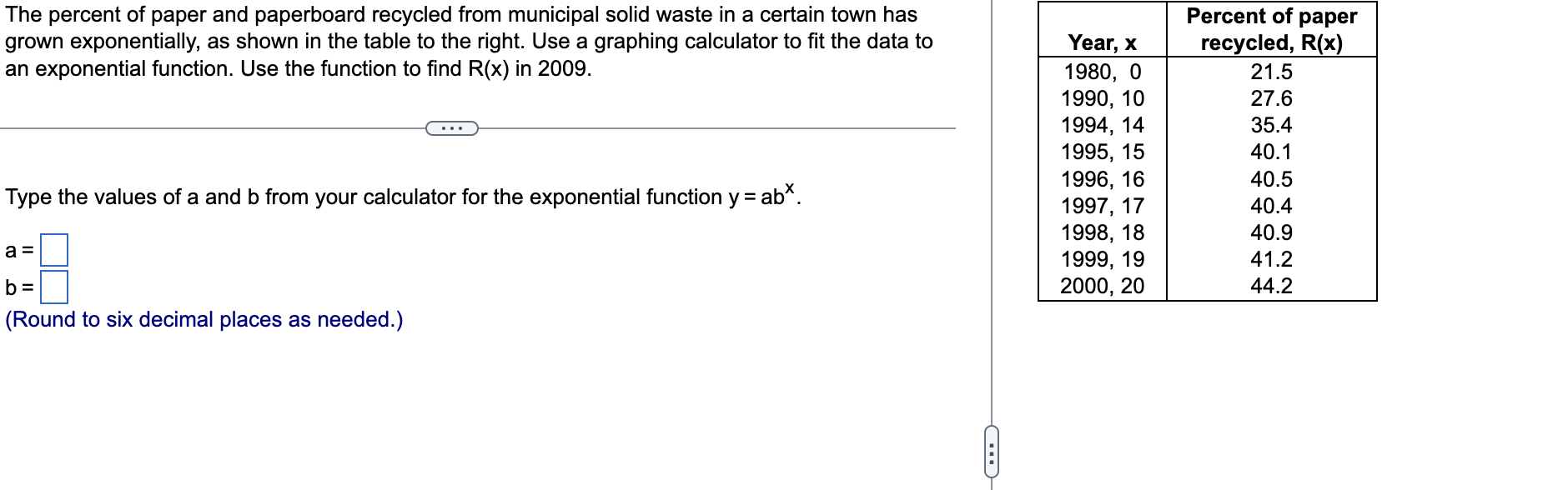 The percent of paper and paperboard recycled from