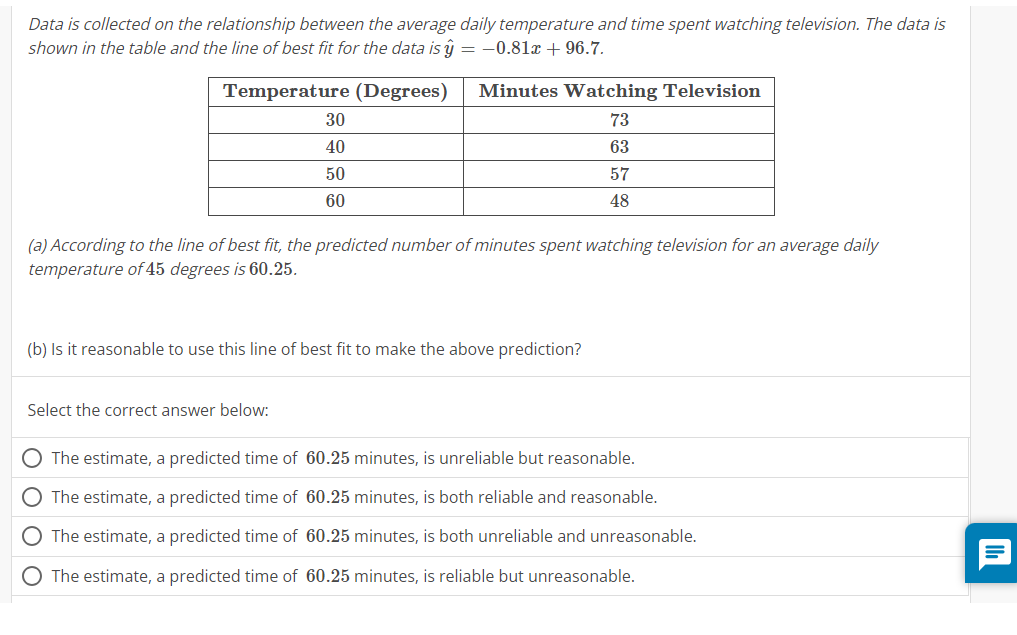 Data is collected on the relationship between the