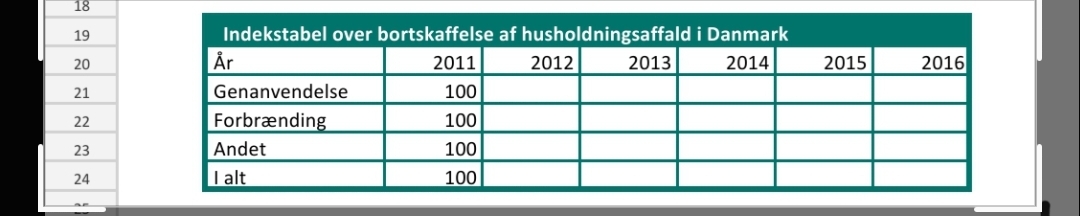 \f\f\fTask 4: Disposal of household waste