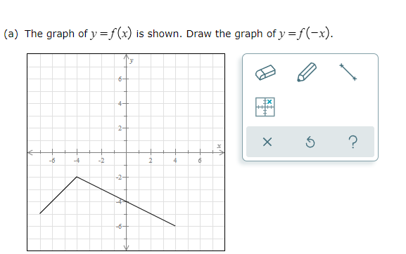 question 1 Translate each graph as specified