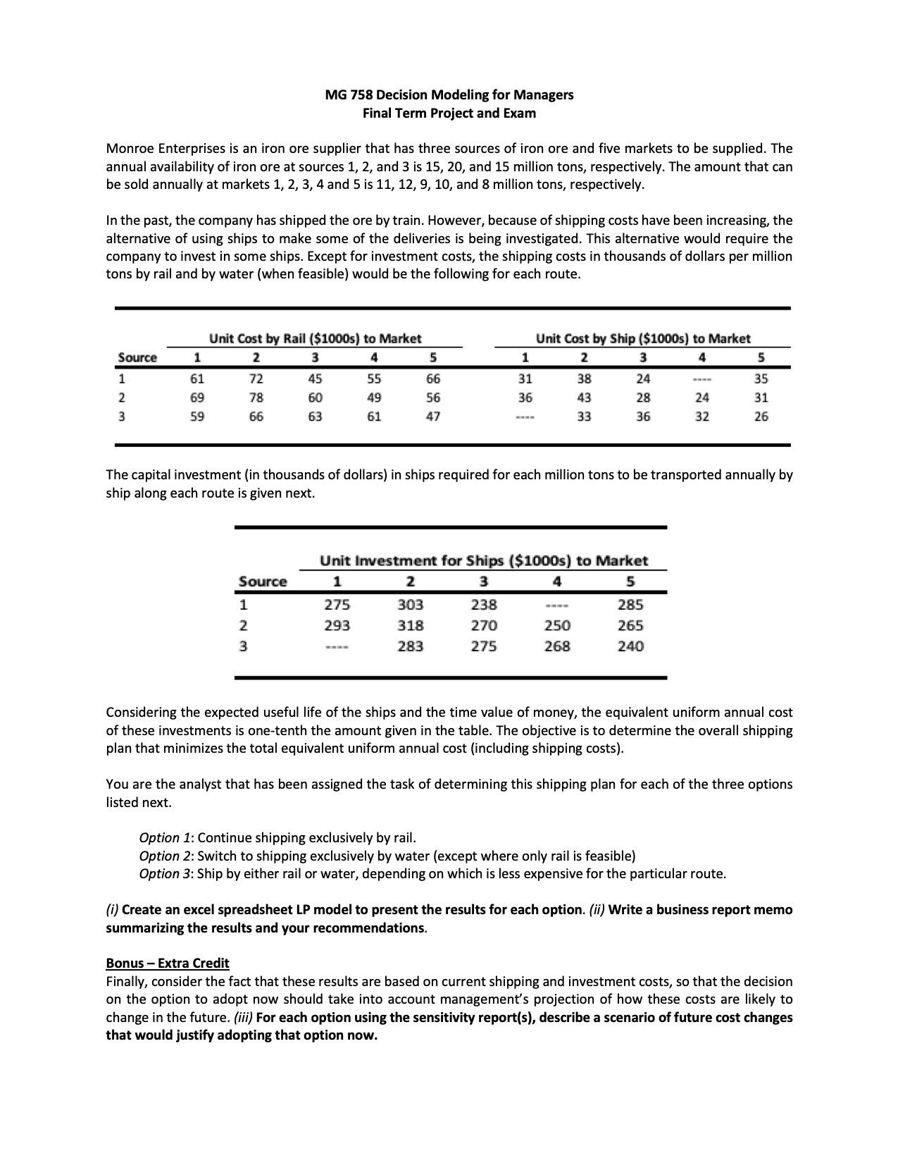 MG 758 Decision Modeling for Managers Final Term