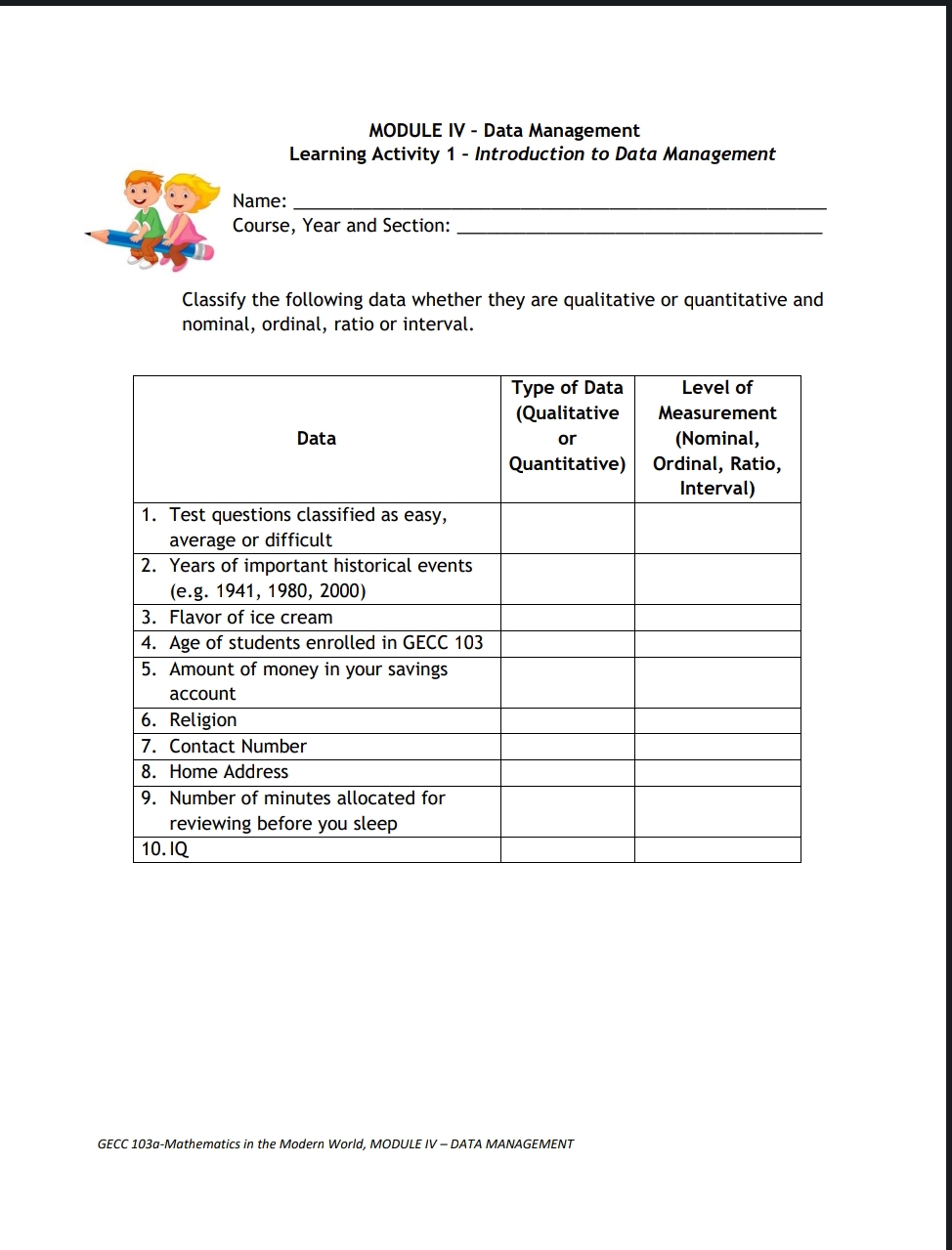 Please refer from the picture attached MODULE IV