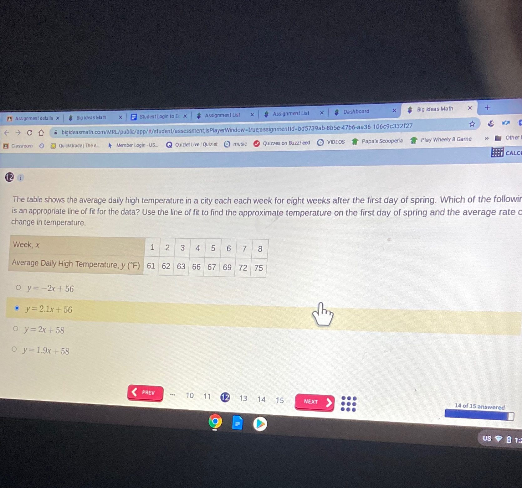 tell the temperature on the first day of spring