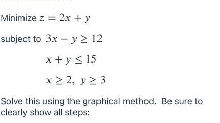 Solve using the graphical method Minimize z = 2x