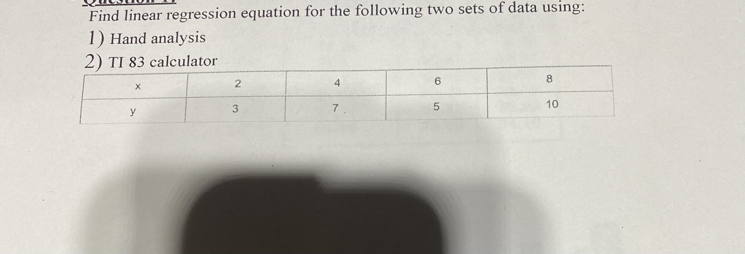 Find linear regression equation for the following