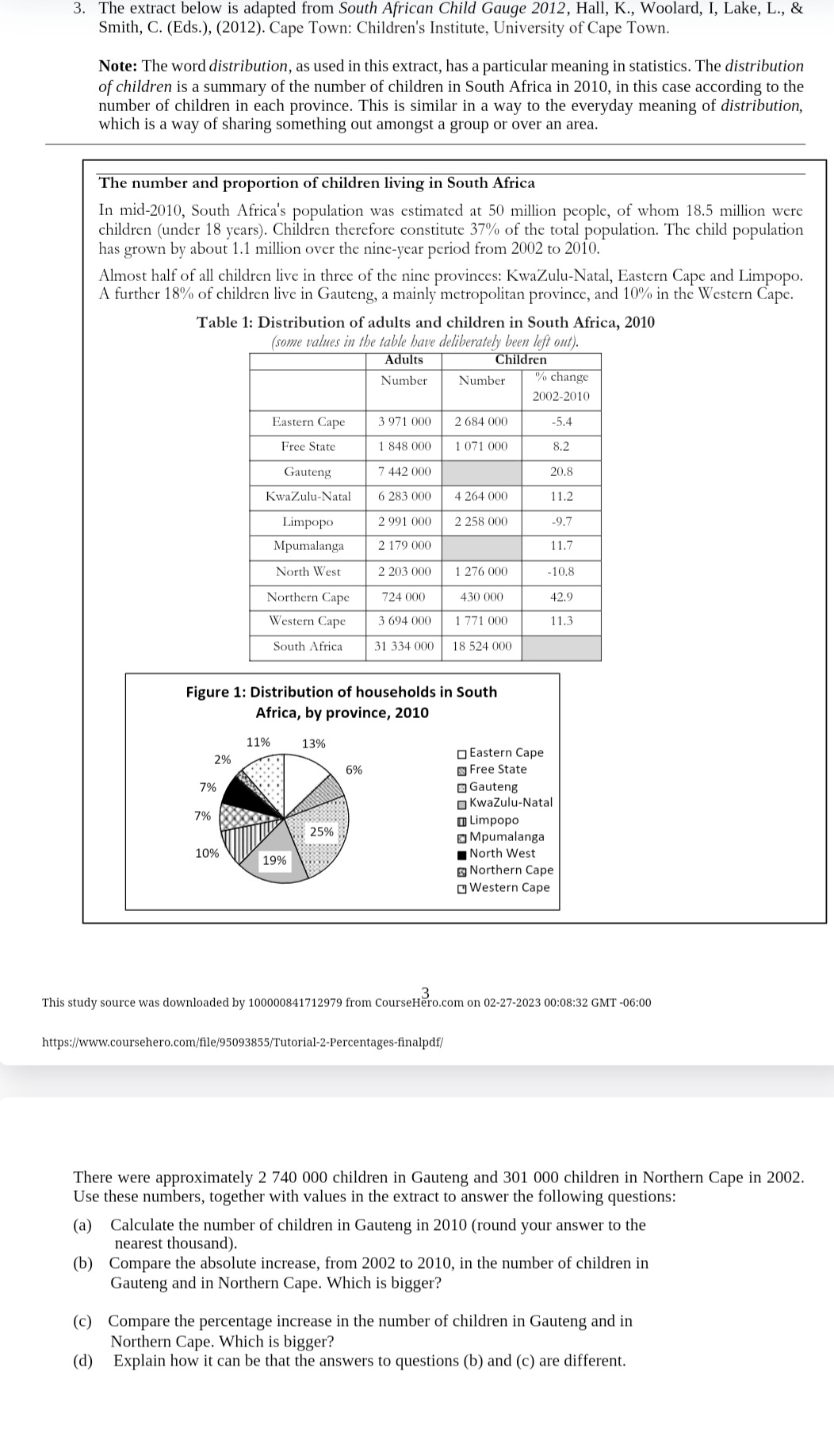 1. Table 1 below shows data taken from the 2012