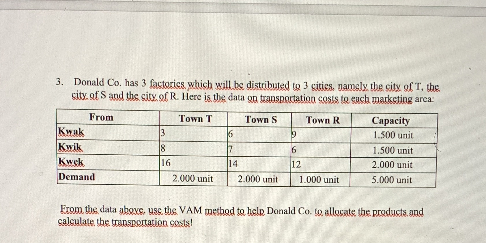 3. Donald Co. has 3 factories which will be