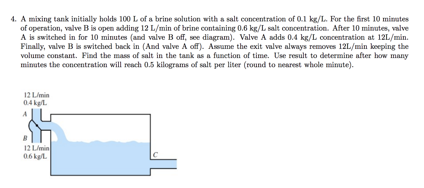 4. A mixing tank initially holds 100 L of a brine