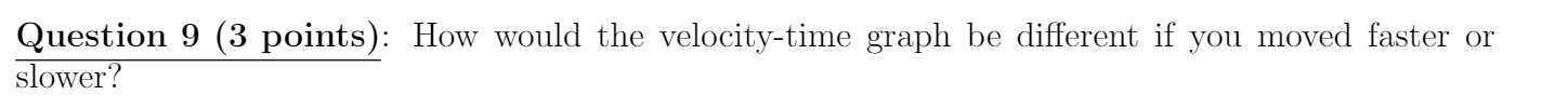 Question 9 (3 points): How would the