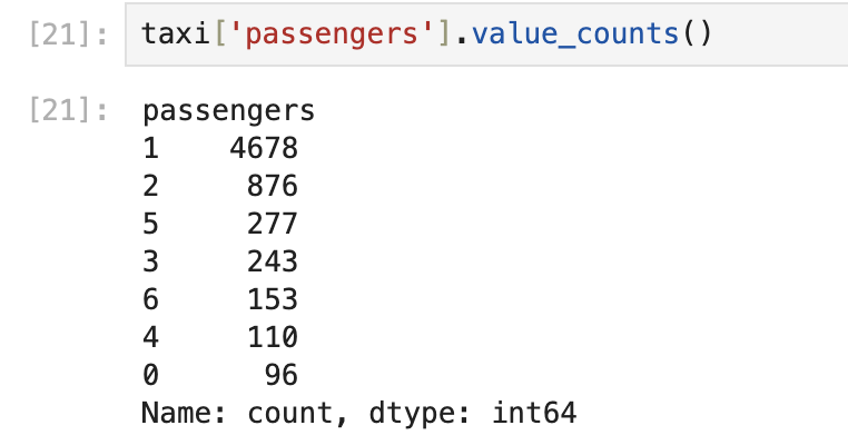 how to see this as a percentage of the entire