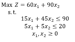 Max Z = 60x, + 90x2 s. t. 15x, + 45x2 < 90 5x, +