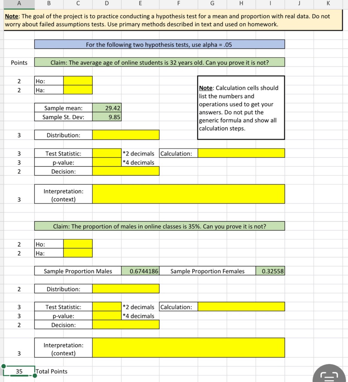 Sample size is 43, I will also need the excel