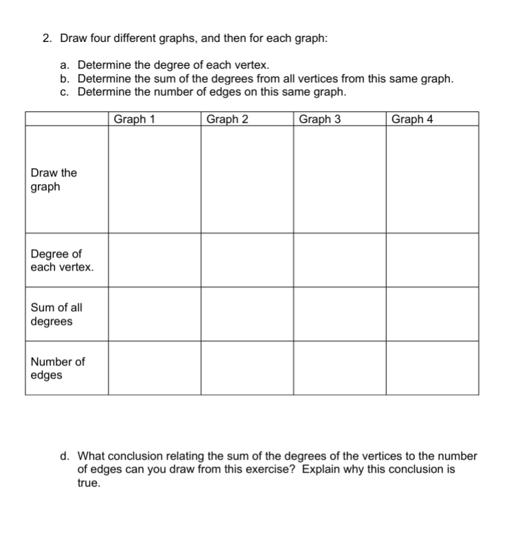 Solve each problem. 1. Consider a map of the