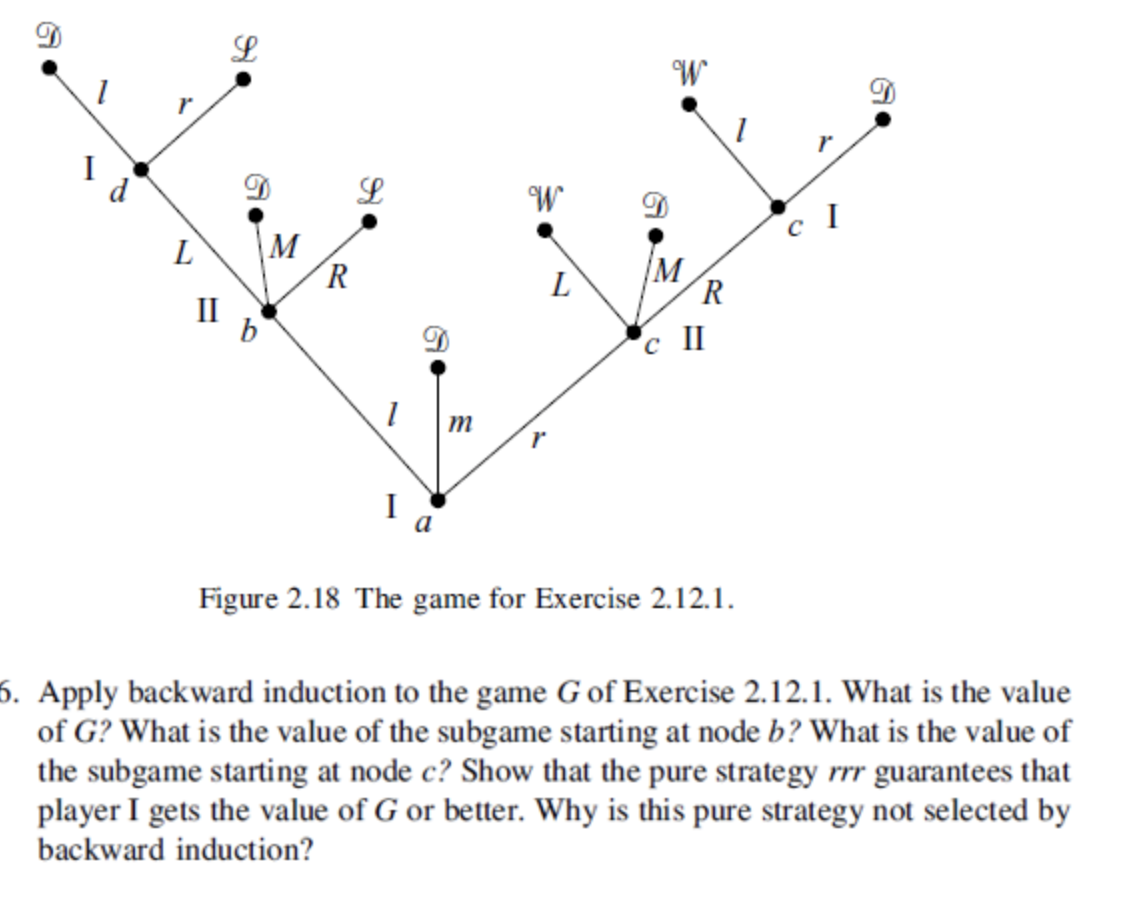 Figure 2.18 The game for Exercise 2.12.1. 5.
