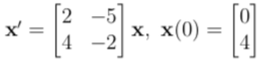 Solve this Initial Value Problem, Solve using