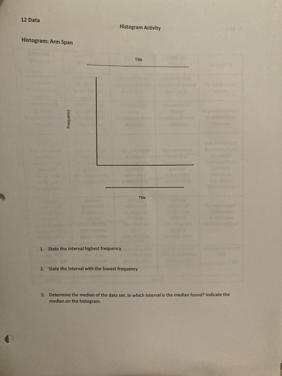 12 Data Histogram Activity Frequency Table: