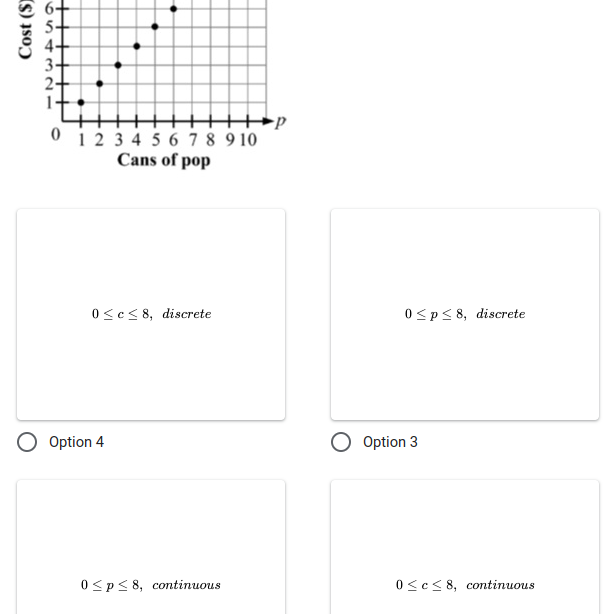 Cost ($) - NWAUD + +p 0 1 2 3 4 5 6 7 8 910 Cans