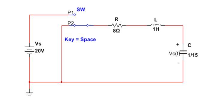 Solving the Differential Equation In the series