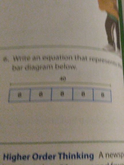 It says write an equation that represents the bar