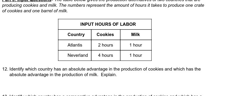 producing cookies and milk. The numbers represent