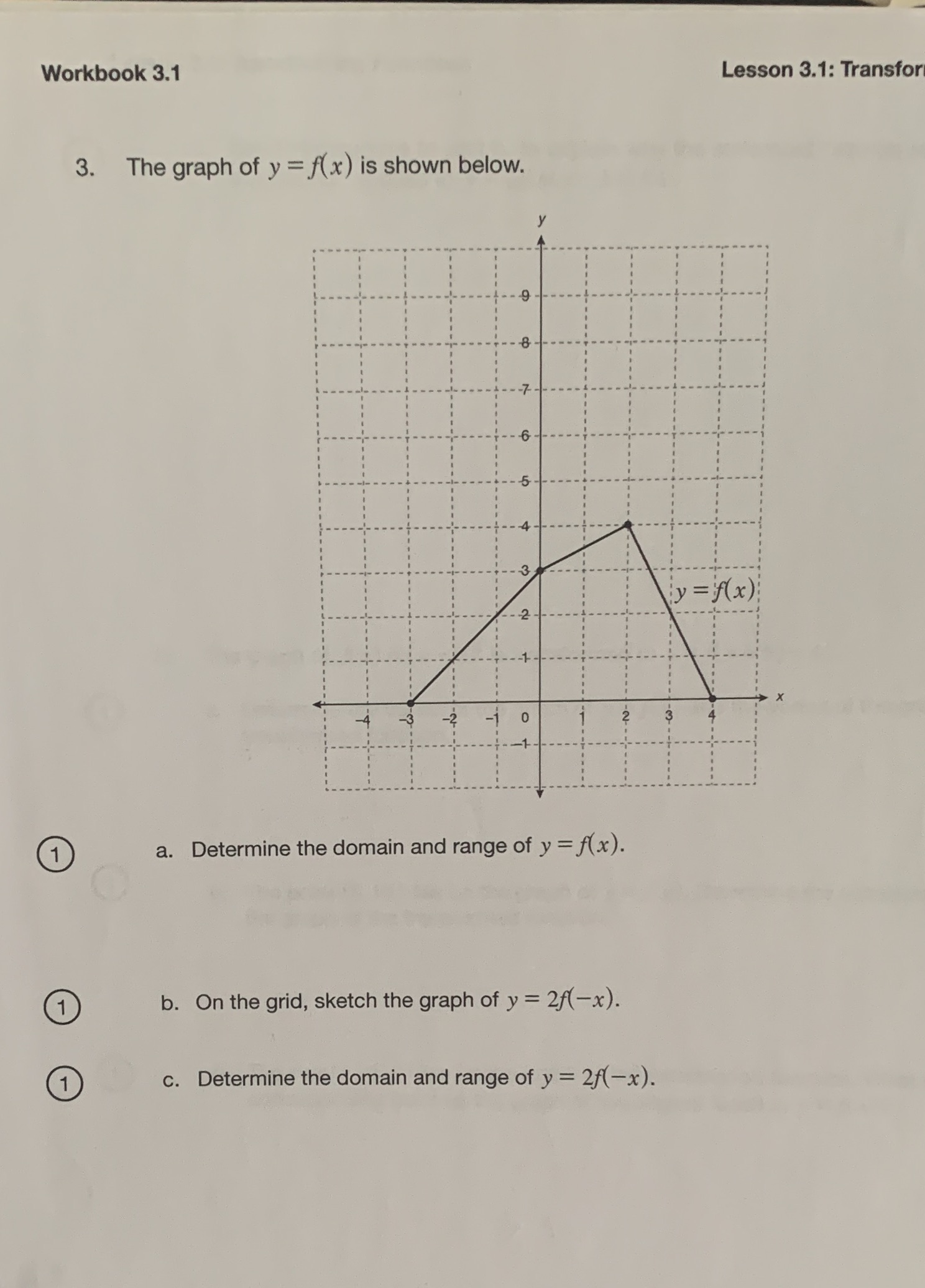 a. Determine Domain and range of y=f(x).b. On the