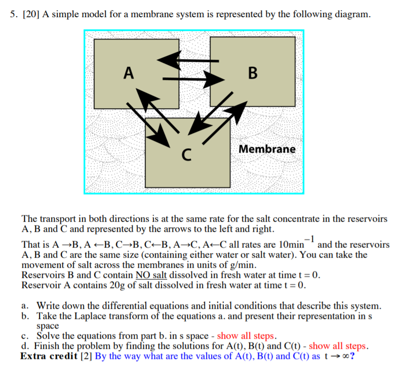 Would like some detailed guided assistance /