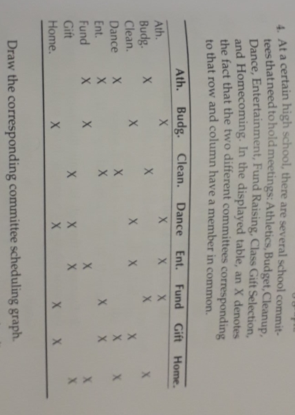 Solve this problem 4. At a certain high school,