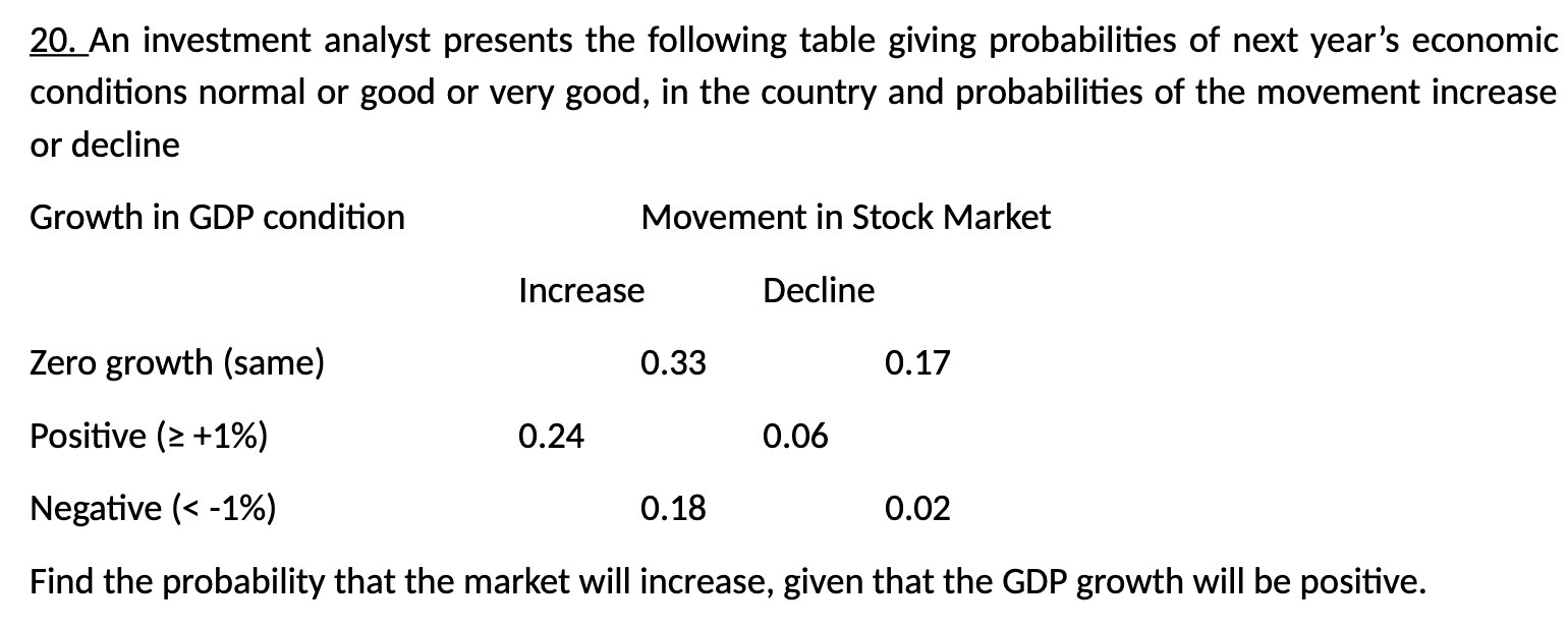 & An investment analyst presents the following