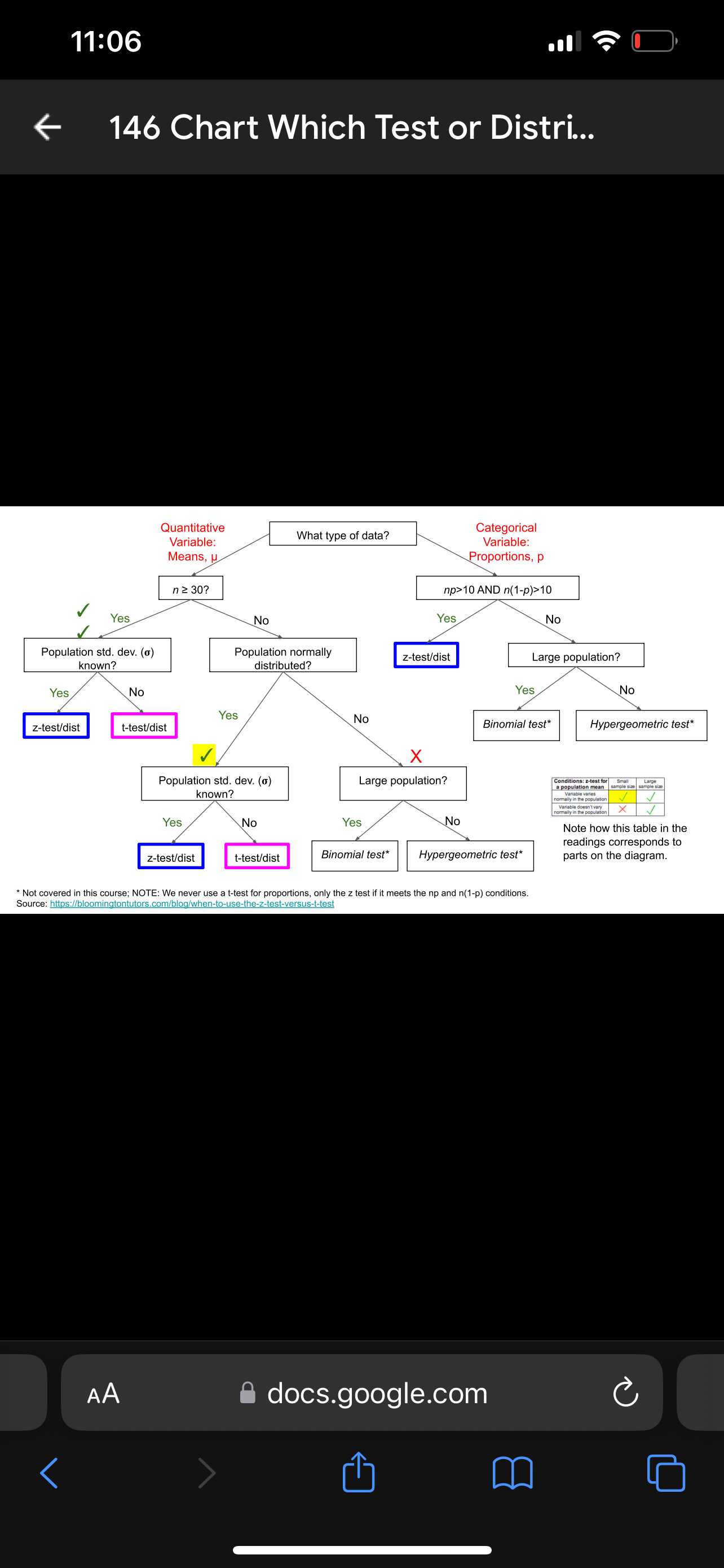 1st question the link it's referring to is the