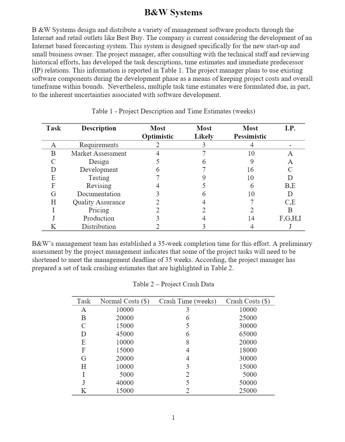 B&W Systems B &W Systems design and distribute a