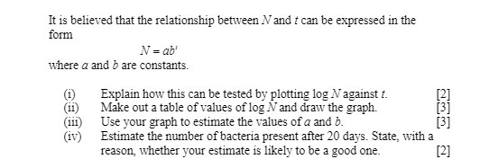 It is believed that the relationship between /