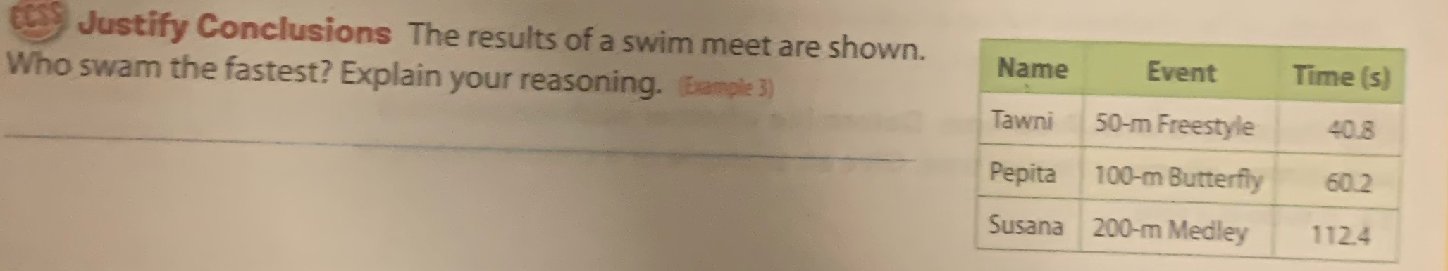 Justify Conclusions The results of a swim meet