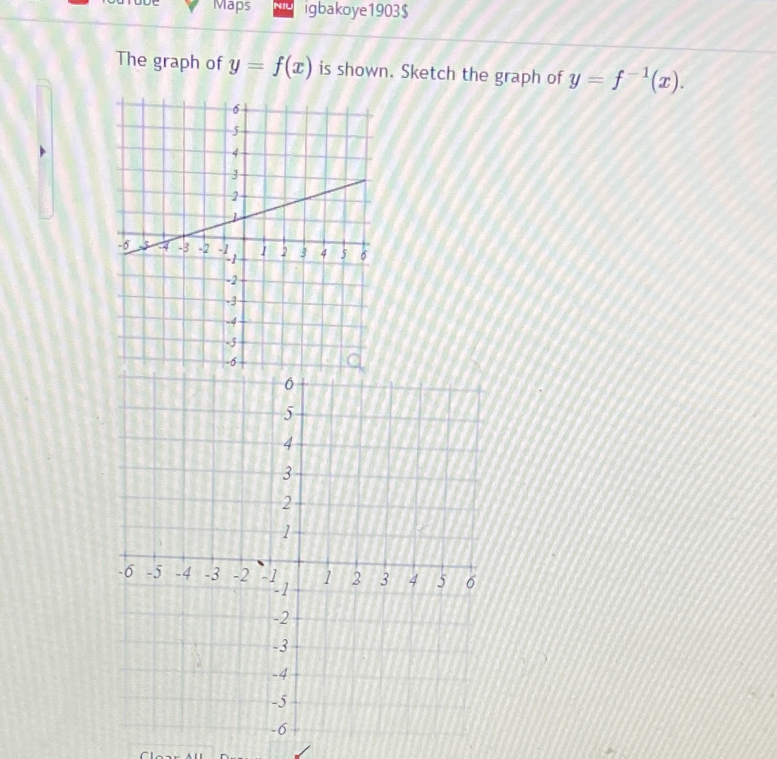 Maps igbakoye 1903$ The graph of y - f(I) is