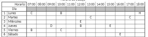 Horario: 07:00 08:00 09:00 10:00 11:00 12:00