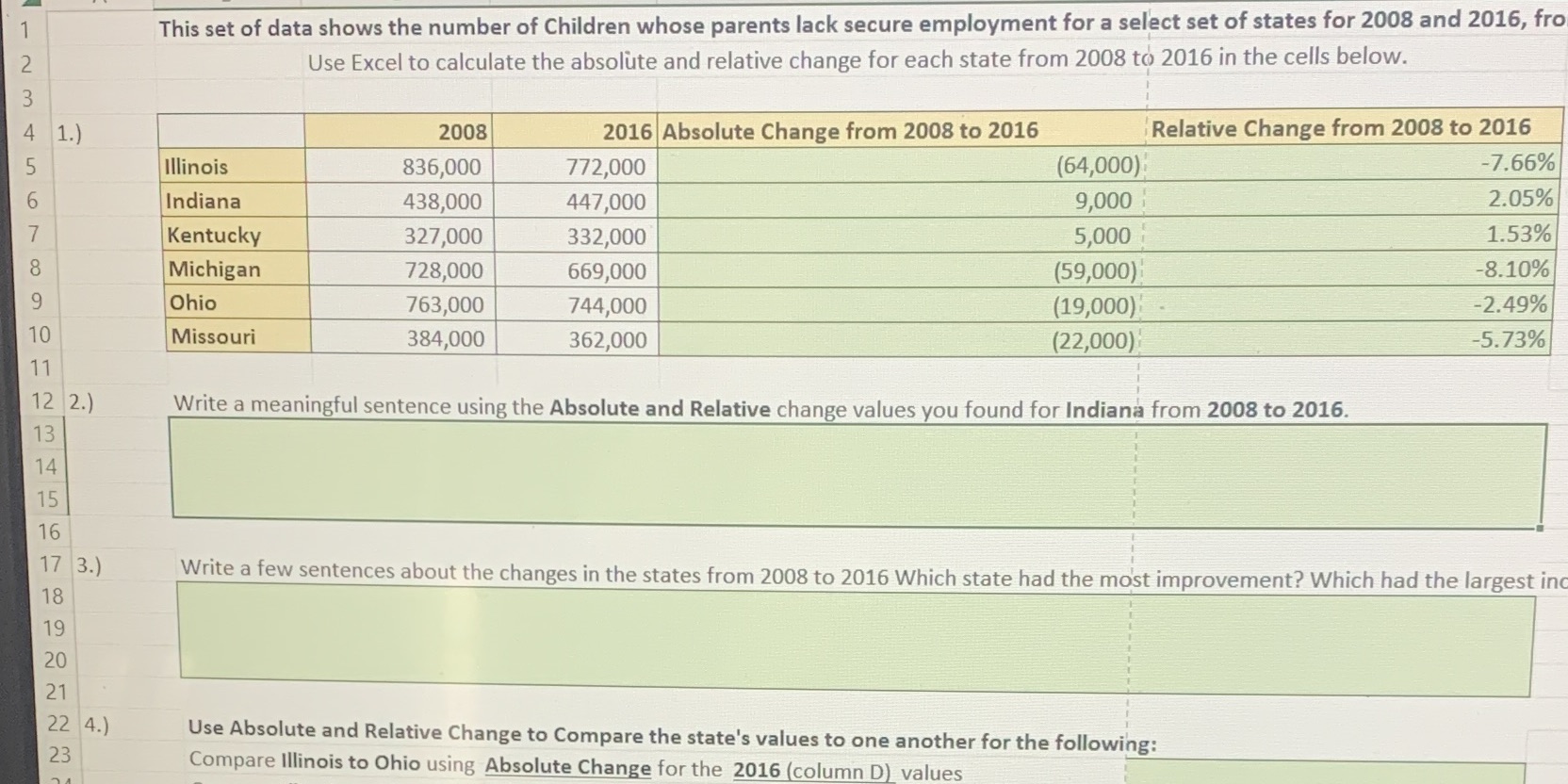 This set of data shows the number of Children